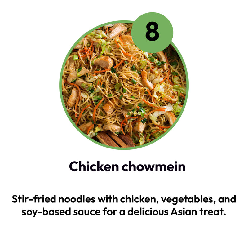 3 MEALS TRIAL PLAN